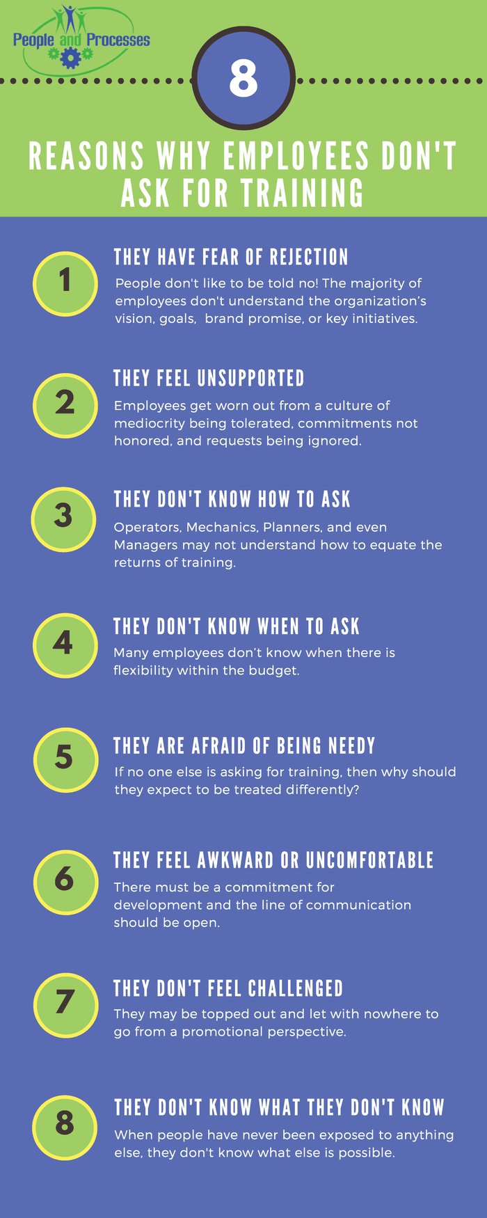 8 reasons why employees don't ask for training (1)