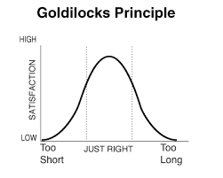 goldilocks theory